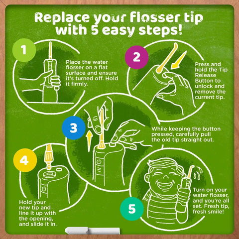 Kid's Water Flosser (200mL)