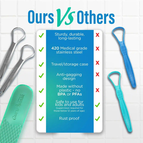 Spoon-Shaped Stainless-Steel Tongue Scraper 2-Pack