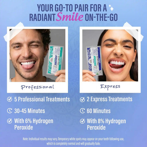 Whitening Strips – 7 Day Treatment